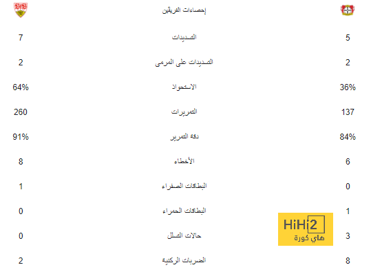 القنوات الناقلة لمباراة فرنسا ضد إسبانيا بنهائي أولمبياد باريس 2024 