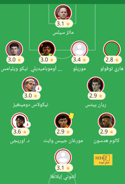 ذكرى تقديم غولر في ريال مدريد 