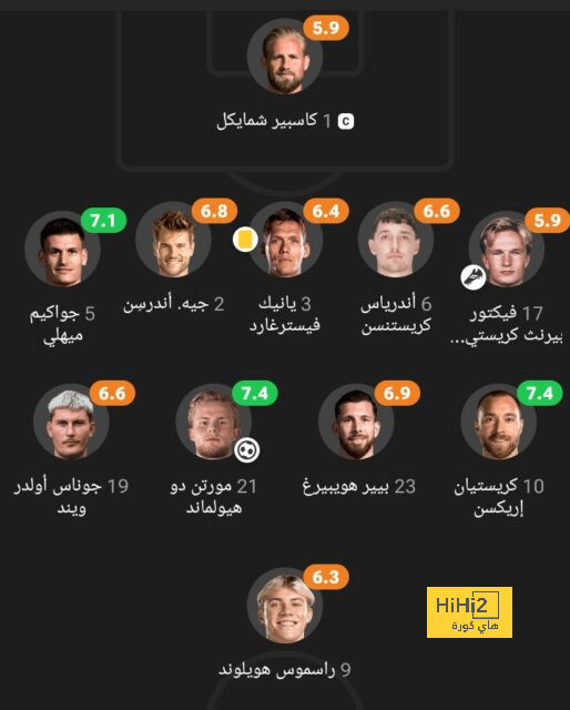 فان دايك: سنذهب إلى قطر بكل ثقة 