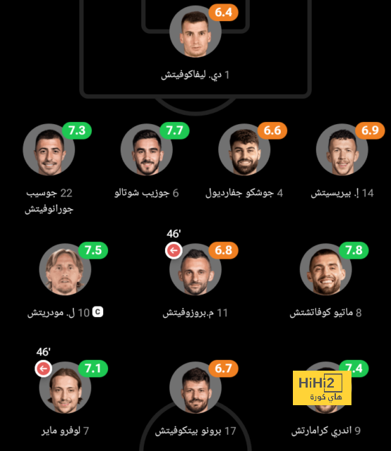 طلب يايسله الأخير من إدارة الأهلي 