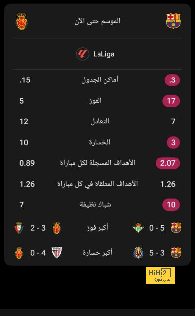 أخبار الهلال اليوم | سخرية نصراوية من الكلاسيكو .. والبرازيل تحسم موقف نيمار | 