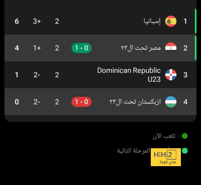 بسبب رودريجو - بيلينجهام يكسر صيامه التهديفي - Scores 