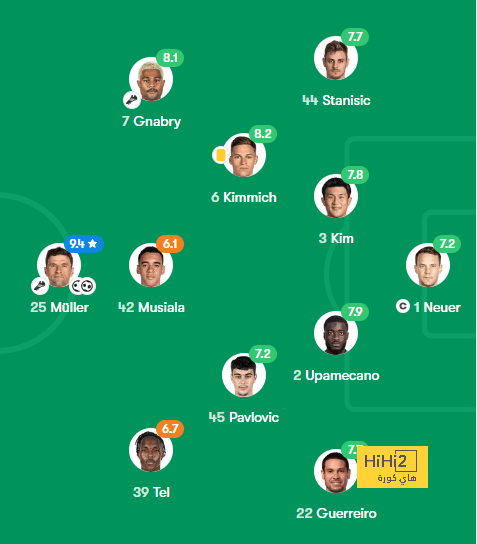 صوره تفضح الاحترام الذي يتحدث عنه لاعب مانشستر السابق روي كين 