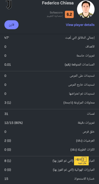 كيف كانت النتائج العربية في النسخة الاولى من كاس امم افريقيا بساحل العاج عام 1984؟ 