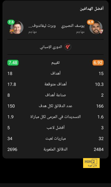 ديسمبر موعد مبدئي لإجراء قرعة كأس العالم للأندية 2025 