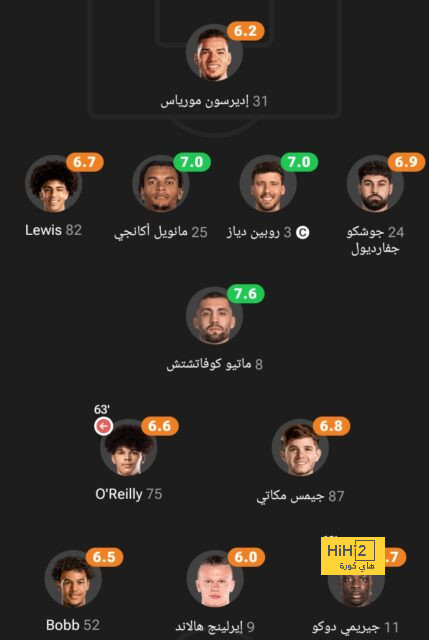 صدمة كبرى للنصر والأهلي .. سعود الصرامي يتوقع الترتيب النهائي لدوري روشن السعودي | 