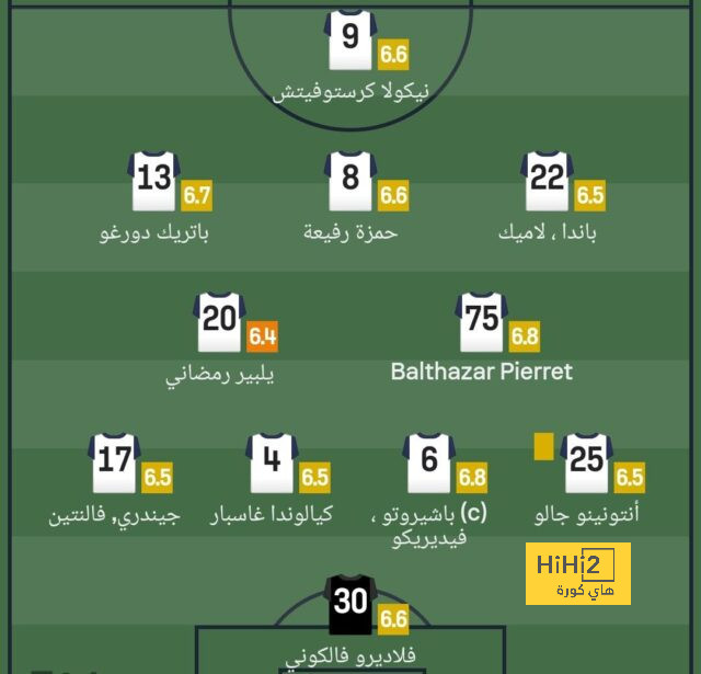 ريوس يكرر إنجاز ريبيري الغائب منذ 5 سنوات بالبوندزليجا 