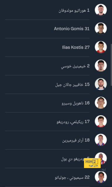 رسمياً .. كريم بنزيما رجل مباراة ريال مدريد وليفربول 