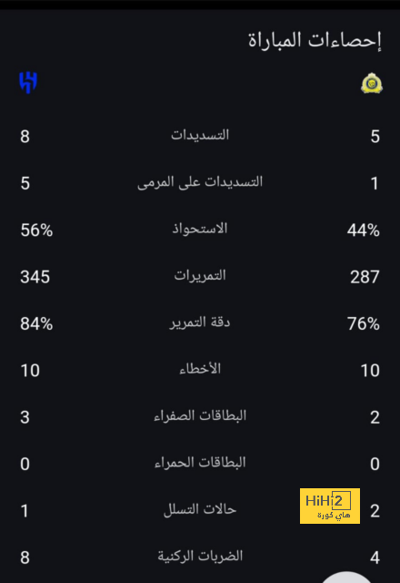 تقارير تكشف.. هل يكون راموس بديل بريمر في يوفنتوس؟ | يلاكورة 