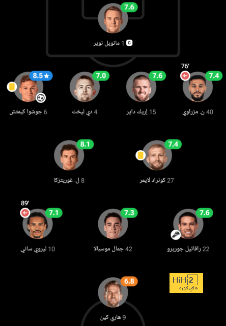 بيليرين يحدد موقفه من الإستمرار مع أرسنال 