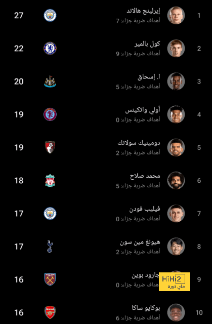 الهلال يستعيد سلاح مهم قبل قمة النصر 