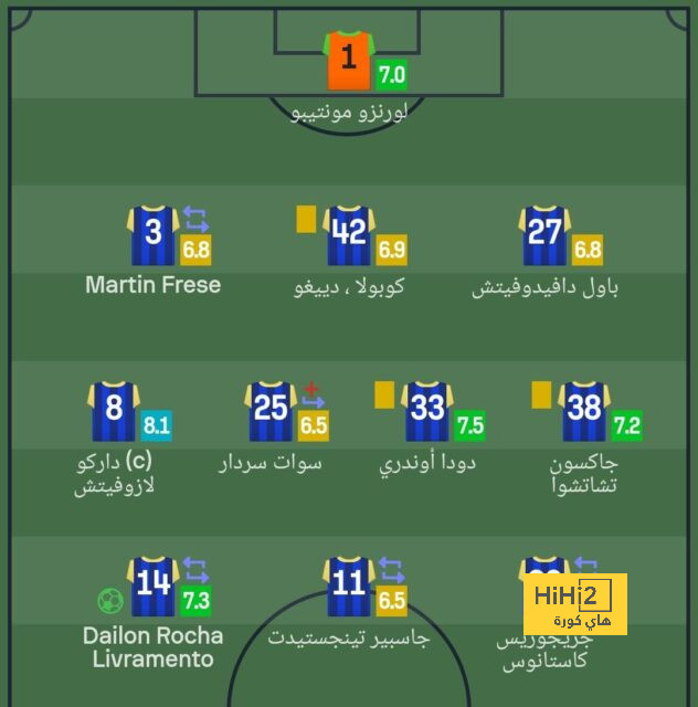 رونالدو يقترب من إنجاز راموس التاريخي 