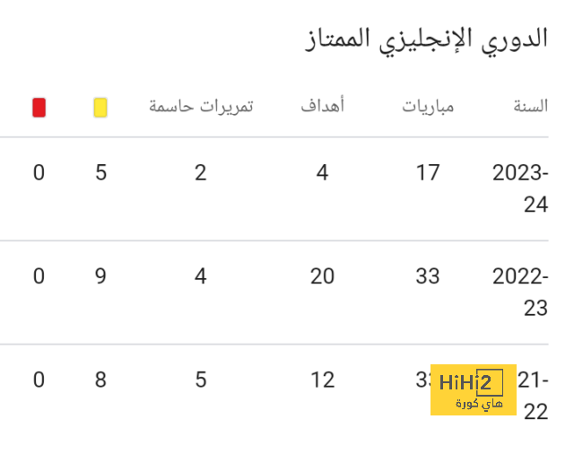 شاهد تحركات باكيتا أمام باراغواي 