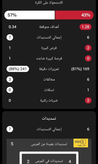 أهم شروط تشافي للعدول عن قراره بالرحيل 