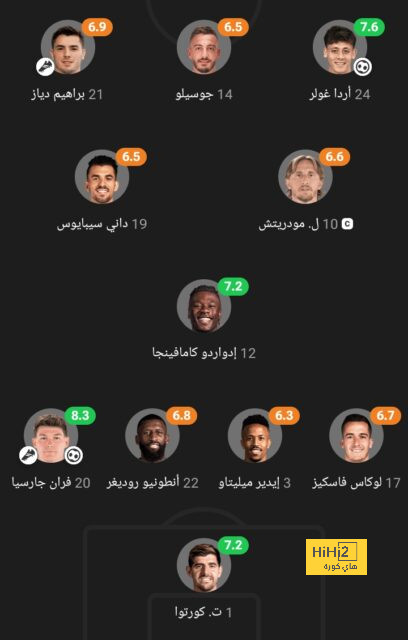 موقف نيمار من تجديد عقده مع باريس سان جيرمان 