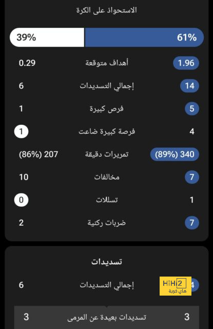 "لا يوجد حل!" .. روبرتو مانشيني يخرج عن شعوره بسبب سياسة المسؤولين في السعودية | 