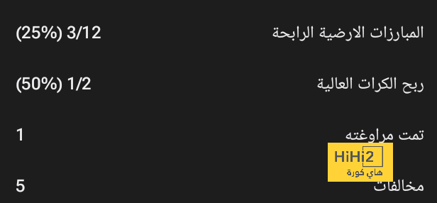 الشيء الذي لم يجده ريال مدريد حتى الآن بعد رحيل توني كروس 