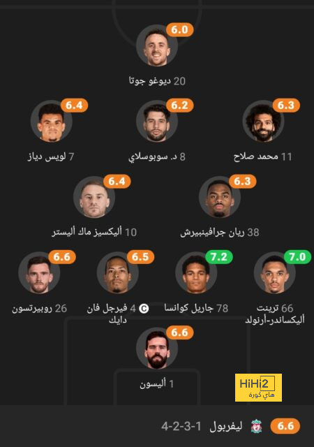 لوكاكو يصدم منتخب بلجيكا قبل إنطلاق كأس العالم 