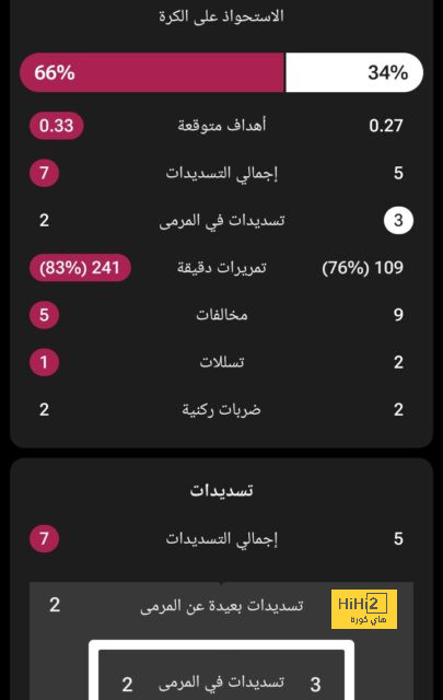 كيف برر الحكم التونسي احتساب هدف مارادونا الشهير بيده في مونديال 86؟ 