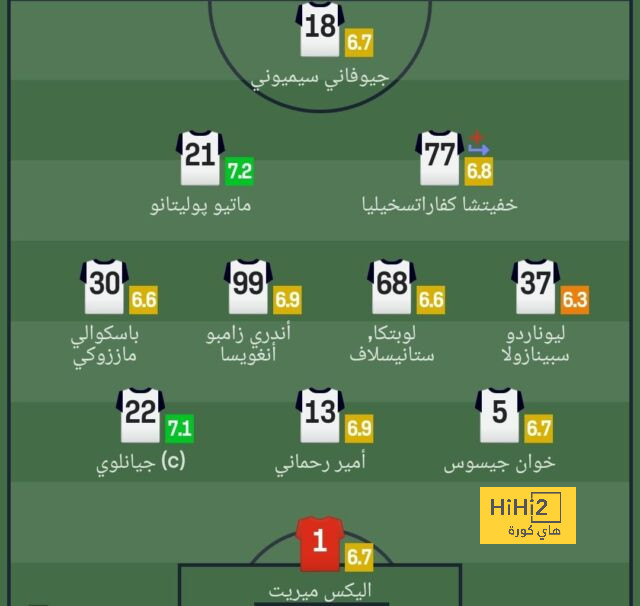 هل تتراجع "الرابطة" عن تأجيل كلاسيكو الأهلي والهلال؟ .. مفاجآت قانونية تحسم الجدل  | 