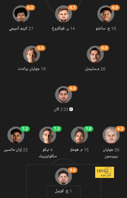 مران الزمالك.. رسائل جوميز.. جلسة مع عبدالله السعيد | يلاكورة 