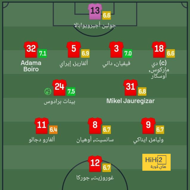 كوجات يكشف السبب وراء إصابة فاتي الجديدة 