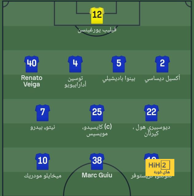 مهاجم مونشنلادباخ يخرج مانشستر يونايتد من حساباته 