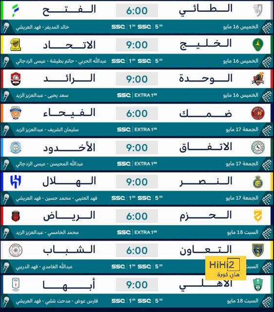 تاريخ مواجهات النصر أمام التعاون في الدوري السعودي 