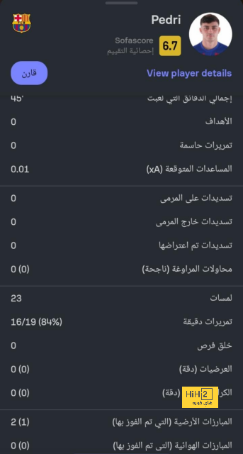 ترتيب الدوري الاسباني بعد فوز برشلونة على إسبانيول 