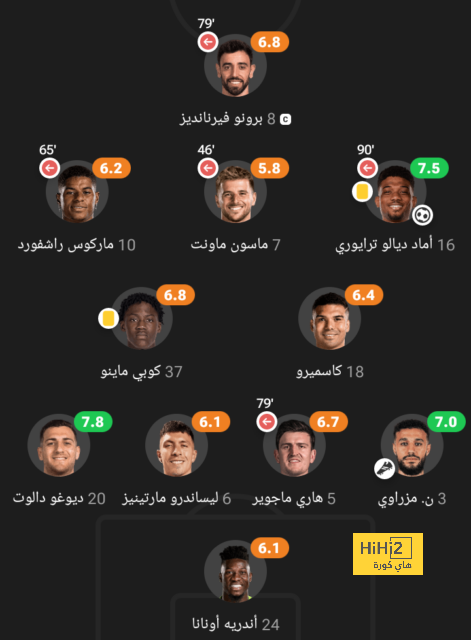   سبب حرص فليك على متابعة الدورات التدريبية ومباريات الرديف 