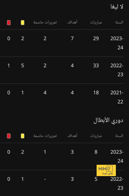 تغريدة هيرنانديز بعد انضمامه لـ باريس سان جيرمان 