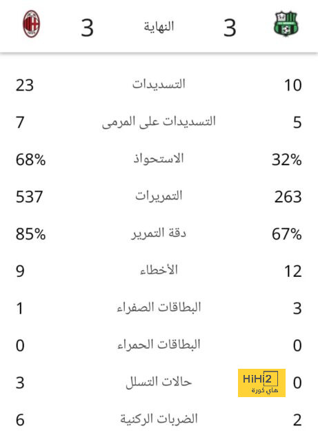 بايرن ميونخ ويونايتد في سباق التعاقد مع فيراتي 