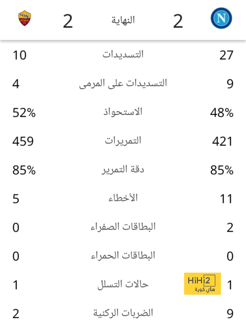 سبب إصرار تشافي على التوقيع مع لاعبان في خط الوسط..! 