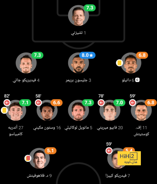 استبعاد الراحلين عن الاتحاد من المعسكر التحضيري 