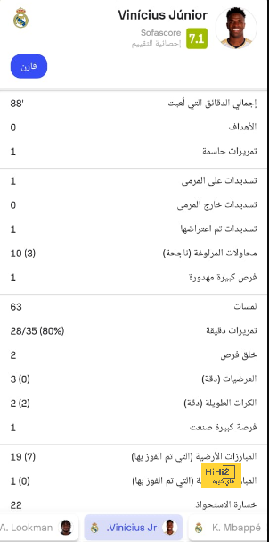 أخبار الهلال اليوم | تدخل الشرطة في أزمة البليهي .. وصدمة بونو! | 