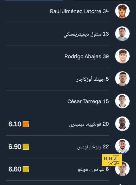 موتا يعمل على تطوير لاعب يوفنتوس 