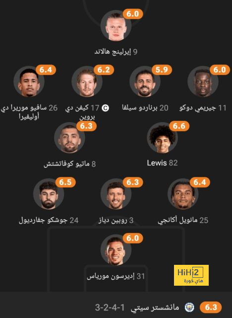 أرسنال يهنئ رامسي بعيد ميلاده الثاني و الثلاثين ! 