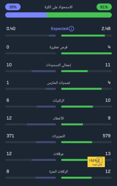 شاهد غرفة ملابس الأهلي قبل مواجهة باتشوكا فى كأس التحدي إنتركونتيننتال 