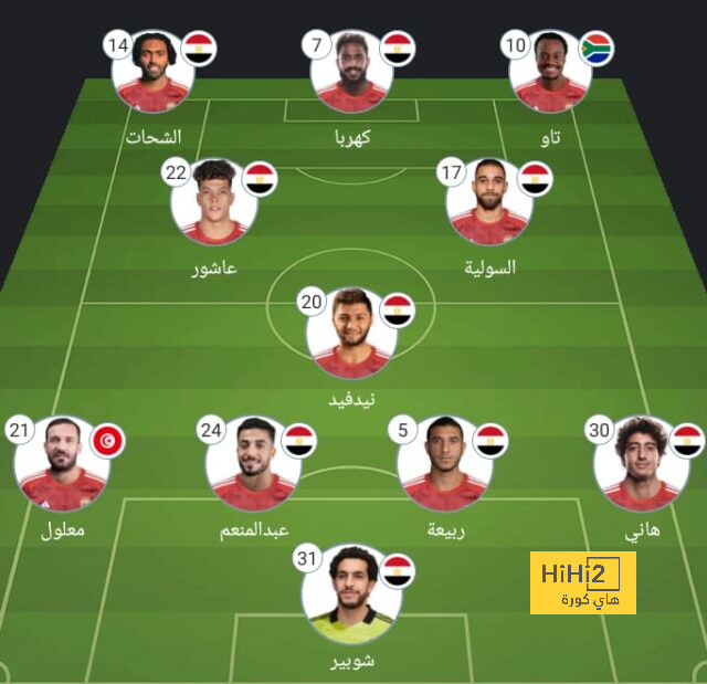 ميهوب يعلق على ترشيحه لمنصب مدير الكرة بالأهلي 