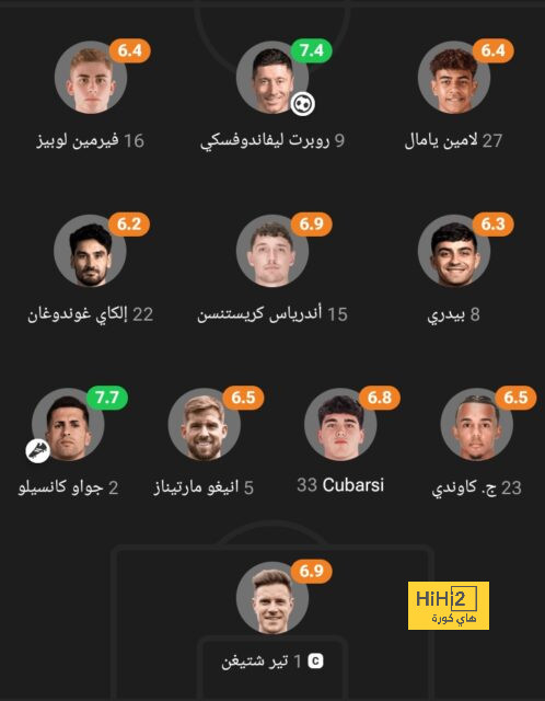 توخيل يعلق على قرار تشابي ألونسو بالبقاء في باير ليفركوزن 