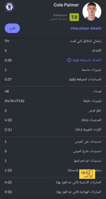 هل يقصد رونالدو؟ .. سولشاير يوضح كواليس خروجه المذل من مانشستر يونايتد | 