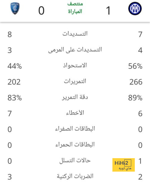 هل الكلاسيكو سيحدد الفائز بالدوري؟.. كروس يجيب 