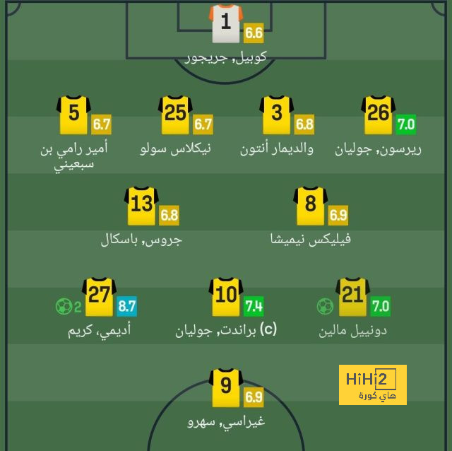 طاقم تحكيم مباراة البرتغال أمام تركيا في اليورو 