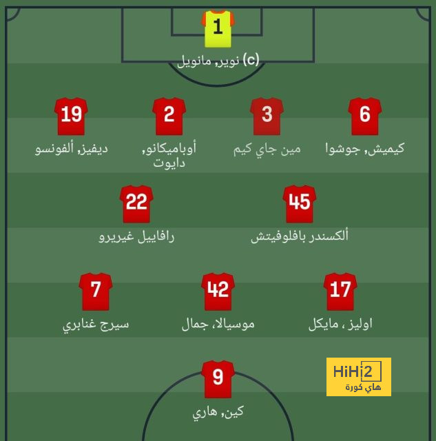 إحصائيات لوكاس هيرنانديز مع باريس سان جيرمان في النصف الأول من الموسم 