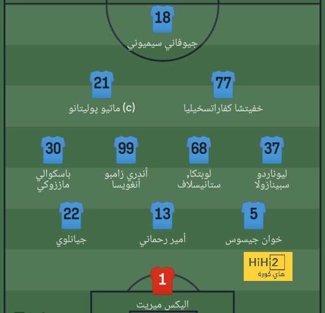 ماذا قال لامين يامال عن ظهوره الأول بقميص إسبانيا؟ 