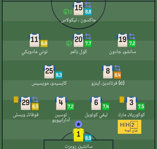 ردود فعل بيلينغهام بعد مباراة صربيا 