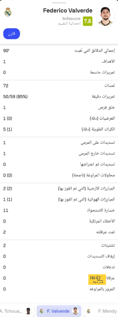 صور من مران ريال مدريد قبل مواجهة غرناطة 