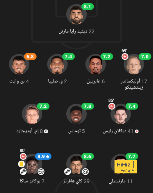 اهتمام تركي بلاعب مانشستر يونايتد 