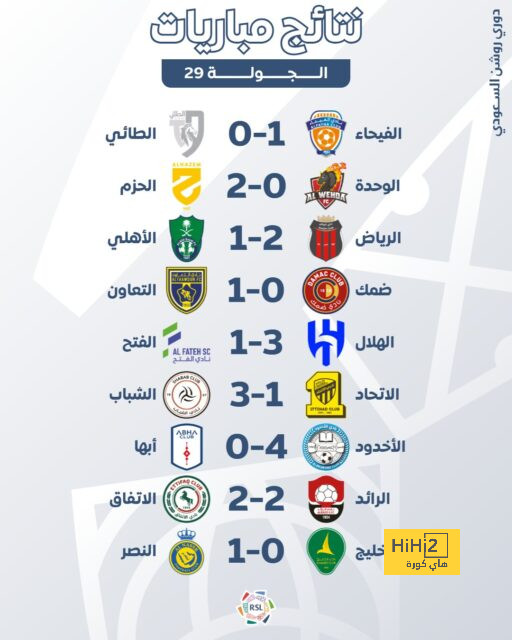 مدرب بايرن ميونخ يتحدث عن أهمية مواجهة فيردر بريمن 