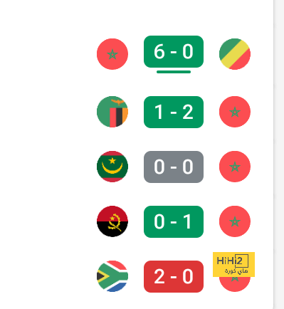 مقارنة بين هدافي نابولي وتورينو 